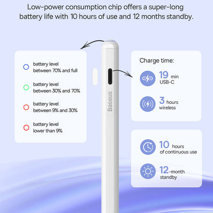 Touch Pen Baseus Smooth Writing 2 Series voor Apple iPad, Actieve Draadloze Versie, Wit SXBC080102
