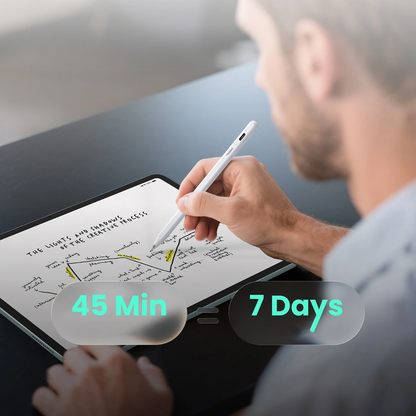 Touch Pen Metapen Air8 Pro für Apple iPad, Active Version, Weiß ME-APP172