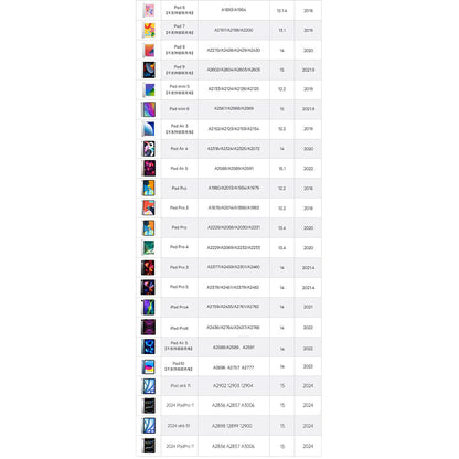 Touch Pen Techsuit AP01 Pro voor Apple iPad, Actieve Versie, Wit