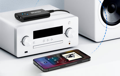 Bluetooth zender / ontvanger BlitzMax BT05