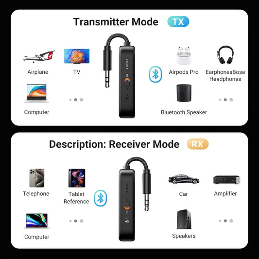 Bluetooth-zender / -ontvanger UGREEN CM672