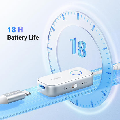 Émetteur / Récepteur Bluetooth UGREEN CM872