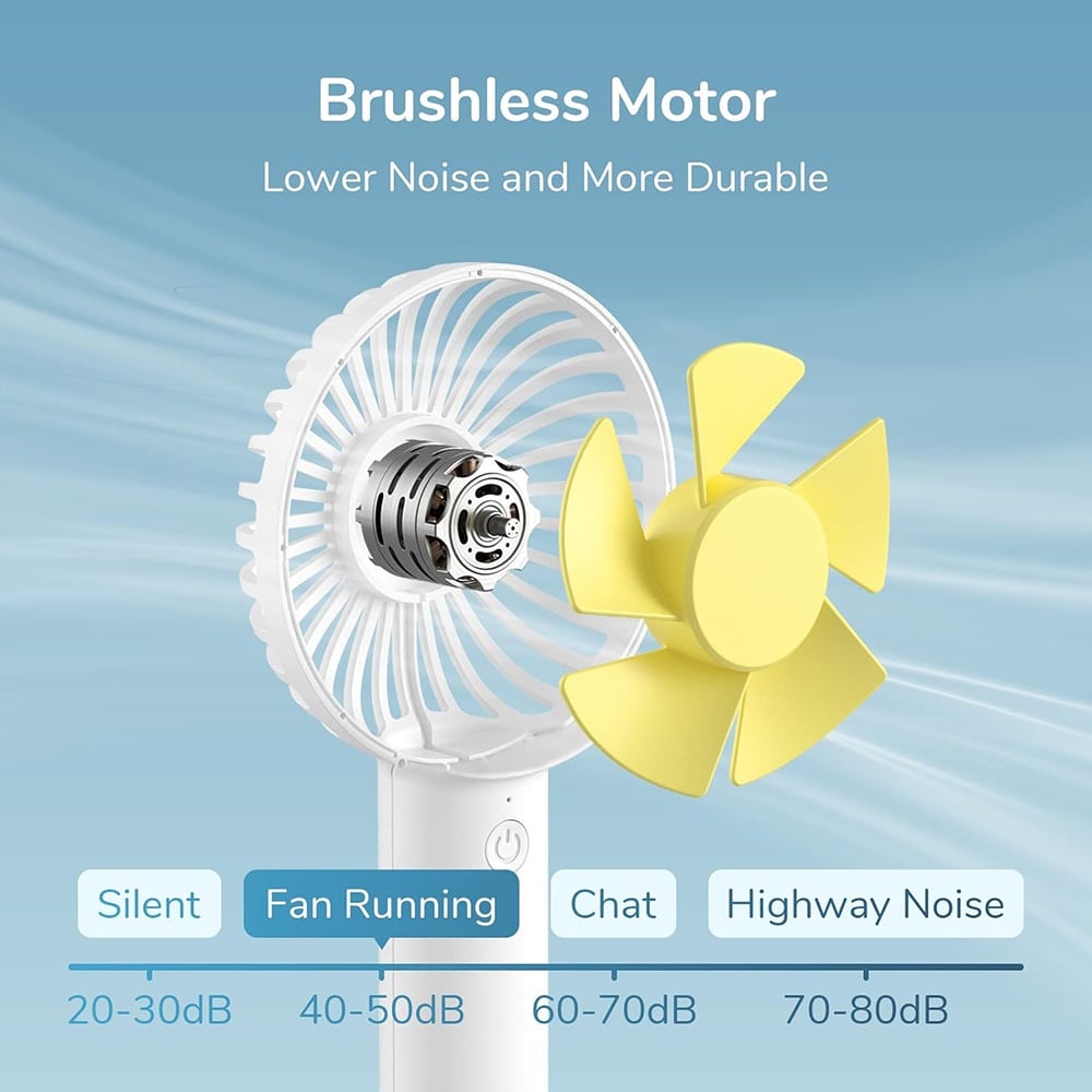 Tragbarer Ventilator JisuLife FA21, Weiß