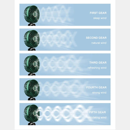 Ventilateur Portable Techsuit N15, Vert